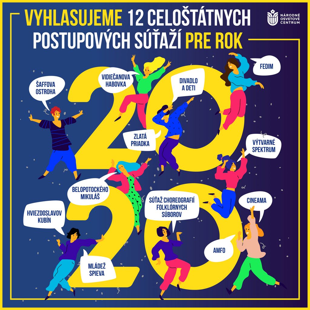 Súťaže vyhlasované v roku 2020