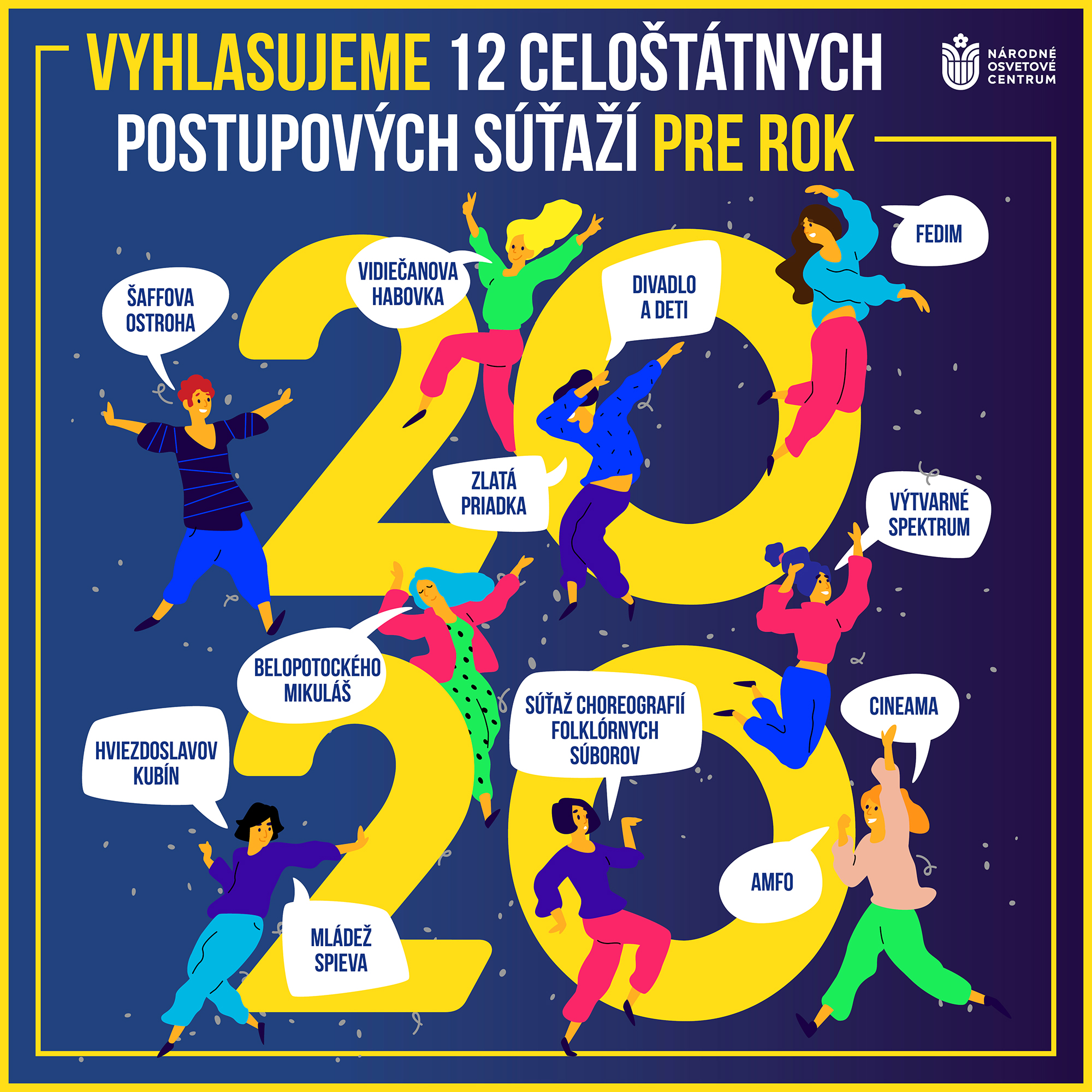 Súťaže vyhlasované v roku 2020