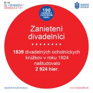 Zaujímavosť o ochotníckom divadle č. 8