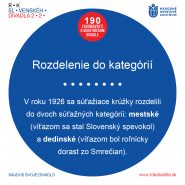 Zaujímavosť o ochotníckom divadle č. 174